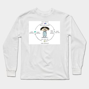 Medicinal Cures and Causes | Medication Side Effects Cartoon Long Sleeve T-Shirt